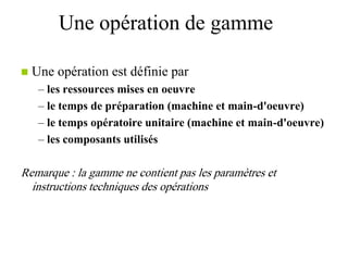 Une opération de gamme
 Une opération est définie par
– les ressources mises en oeuvre
– le temps de préparation (machine et main-d'oeuvre)
– le temps opératoire unitaire (machine et main-d'oeuvre)
– les composants utilisés
Remarque : la gamme ne contient pas les paramètres et
instructions techniques des opérations
 