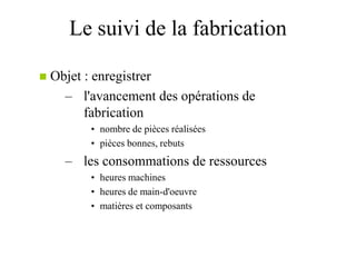 Le suivi de la fabrication
 Objet : enregistrer
– l'avancement des opérations de
fabrication
• nombre de pièces réalisées
• pièces bonnes, rebuts
– les consommations de ressources
• heures machines
• heures de main-d'oeuvre
• matières et composants
 