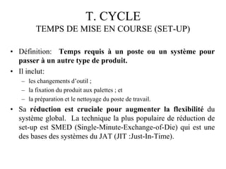 T. CYCLE
T. CYCLE
TEMPS DE MISE EN COURSE (SET
TEMPS DE MISE EN COURSE (SET-
-UP)
UP)
• Définition: Temps requis à un poste ou un système pour
passer à un autre type de produit.
• Il inclut:
– les changements d’outil ;
– la fixation du produit aux palettes ; et
– la préparation et le nettoyage du poste de travail.
• Sa réduction est cruciale pour augmenter la flexibilité du
système global. La technique la plus populaire de réduction de
set-up est SMED (Single-Minute-Exchange-of-Die) qui est une
des bases des systèmes du JAT (JIT :Just-In-Time).
 