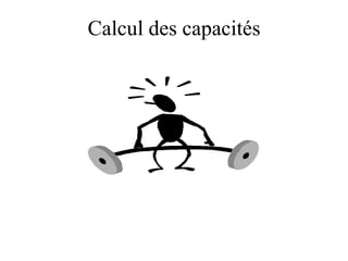 Calcul des capacités
 