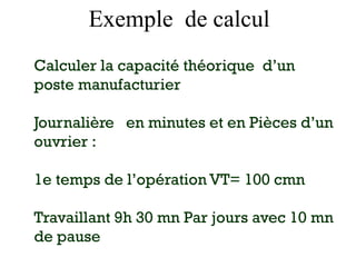 Exemple de calcul
Calculer la capacité théorique d’un
poste manufacturier
Journalière en minutes et en Pièces d’un
ouvrier :
1e temps de l’opération VT= 100 cmn
Travaillant 9h 30 mn Par jours avec 10 mn
de pause
 