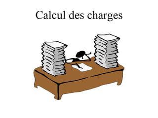 Calcul des charges
 