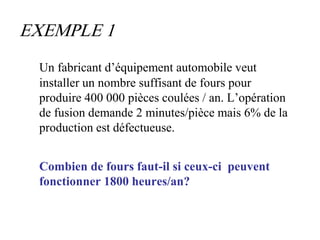 EXEMPLE 1
Un fabricant d’équipement automobile veut
installer un nombre suffisant de fours pour
produire 400 000 pièces coulées / an. L’opération
de fusion demande 2 minutes/pièce mais 6% de la
production est défectueuse.
Combien de fours faut-il si ceux-ci peuvent
fonctionner 1800 heures/an?
 