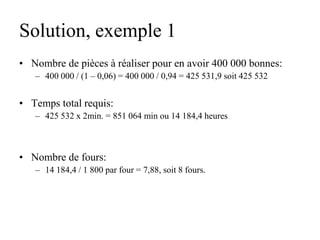 Solution, exemple 1
• Nombre de pièces à réaliser pour en avoir 400 000 bonnes:
– 400 000 / (1 – 0,06) = 400 000 / 0,94 = 425 531,9 soit 425 532
• Temps total requis:
– 425 532 x 2min. = 851 064 min ou 14 184,4 heures
• Nombre de fours:
– 14 184,4 / 1 800 par four = 7,88, soit 8 fours.
 