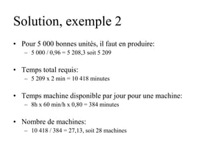Solution, exemple 2
• Pour 5 000 bonnes unités, il faut en produire:
– 5 000 / 0,96 = 5 208,3 soit 5 209
• Temps total requis:
– 5 209 x 2 min = 10 418 minutes
• Temps machine disponible par jour pour une machine:
– 8h x 60 min/h x 0,80 = 384 minutes
• Nombre de machines:
– 10 418 / 384 = 27,13, soit 28 machines
 