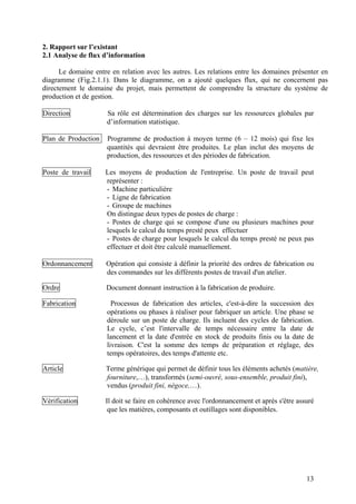 13
2. Rapport sur l’existant
2.1 Analyse de flux d’information
Le domaine entre en relation avec les autres. Les relations entre les domaines présenter en
diagramme (Fig.2.1.1). Dans le diagramme, on a ajouté quelques flux, qui ne concernent pas
directement le domaine du projet, mais permettent de comprendre la structure du système de
production et de gestion.
Direction Sa rôle est détermination des charges sur les ressources globales par
d’information statistique.
Plan de Production Programme de production à moyen terme (6 – 12 mois) qui fixe les
quantités qui devraient être produites. Le plan inclut des moyens de
production, des ressources et des périodes de fabrication.
Poste de travail Les moyens de production de l'entreprise. Un poste de travail peut
représenter :
- Machine particulière
- Ligne de fabrication
- Groupe de machines
On distingue deux types de postes de charge :
- Postes de charge qui se compose d'une ou plusieurs machines pour
lesquels le calcul du temps presté peux effectuer
- Postes de charge pour lesquels le calcul du temps presté ne peux pas
effectuer et doit être calculé manuellement.
Ordonnancement Opération qui consiste à définir la priorité des ordres de fabrication ou
des commandes sur les différents postes de travail d'un atelier.
Ordre Document donnant instruction à la fabrication de produire.
Fabrication Processus de fabrication des articles, c'est-à-dire la succession des
opérations ou phases à réaliser pour fabriquer un article. Une phase se
déroule sur un poste de charge. Ils incluent des cycles de fabrication.
Le cycle, c’est l'intervalle de temps nécessaire entre la date de
lancement et la date d'entrée en stock de produits finis ou la date de
livraison. C'est la somme des temps de préparation et réglage, des
temps opératoires, des temps d'attente etc.
Article Terme générique qui permet de définir tous les éléments achetés (matière,
fourniture,…), transformés (semi-ouvré, sous-ensemble, produit fini),
vendus (produit fini, négoce,…).
Vérification Il doit se faire en cohérence avec l'ordonnancement et après s'être assuré
que les matières, composants et outillages sont disponibles.
 