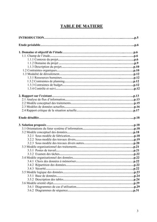 3
TABLE DE MATIERE
INTRODUCTION………………………………………………………………...………...p.5
Etude préalable……………………………………………………………………………...p.6
1. Domaine et objectif de l’étude…………………………………………………..………p.6
1.1. Champ de l’étude……………………………………………………………....……..p.6
1.1.1 Contexte du projet…………………………………………………..…………..p.6
1.1.2 Domaine du projet ………………………………………………….…………..p.9
1.1.3 Description du projet……………………………………………..…………….p.10
1.2 Contraintes organiques……………………………………………………………….p.10
1.3 Modalité de déroulement…………………………………………………….……….p.12
1.3.1 Ressources humaines………………………………………………..………….p.12
1.3.2 Contraintes de planning………………………………………………………...p.12
1.3.3 Contraintes de budget…………………………………………………………..p.12
1.3.4 Contrôle et suivi…………………………………………………………..…….p.12
2. Rapport sur l’existant…………………………………………………………………...p.13
2.1 Analyse de flux d’information………………………………………………………...p.13
2.2 Modèle conceptuel des traitements……………………………………………………p.15
2.3 Modèles de données actuelles…………………………………………………………p.16
2.4 Rapport critique de la situation actuelle………………………………………………p.17
Etude détaillée……………………………………………………………………………....p.18
3. Solution proposée………………………………………………………………………...p.18
3.1 Orientations du futur système d’information………………………………………….p.18
3.2 Modèle conceptuel des données………………………………..……………………..p.18
3.2.1 Sous modèle de fabrication…………………………………………………….p.18
3.2.2 Sous modèle des travaux divers………………………………………………..p.19
3.2.3 Sous modèle des travaux divers autres………………………………….……..p.20
3.3 Modèle organisationnel des traitements…………………………………………..…..p.21
3.3.1 Postes de travail………………………………………………………………..p.21
3.3.2 Examen des tâches……………………………………………………………..p.22
3.4 Modèle organisationnel des données………………………………………………….p.22
3.4.1 Choix des données à mémoriser…………………………………………….…p.22
3.4.2 Répartition des données…………………………………………………….….p.22
3.4.3 Sécurité………………………………………………………………………...p.22
3.5 Modèle logique des données…………………………………………………………..p.23
3.5.1 Base de données………………………………………………………………..p.24
3.5.2 Description des tables………………………………………………………….p.24
3.6 Modèle orienté objet……………………………………………………….………….p.29
3.6.1 Diagrammes de cas d’utilisation……………………………………………….p.29
3.6.2 Diagrammes de séquence……………………………………………………...p.31
 