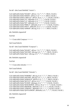 44
Set tdf = dbs.CreateTableDef( "Article" )
Call AddFieldToTable("NOART", dbText, 7, 0, "", "", "", TRUE, FALSE )
Call AddFieldToTable("IDSITE", dbText, 8, 0, "", "", "", TRUE, FALSE )
Call AddFieldToTable("LIBELLE", dbText, 30, 0, "", "", "", FALSE, FALSE )
Call AddFieldToTable("LG", dbDouble, 0, 0, "", "", "", FALSE, FALSE )
Call AddFieldToTable("LA", dbDouble, 0, 0, "", "", "", FALSE, FALSE )
Call AddFieldToTable("HT", dbDouble, 0, 0, "", "", "", FALSE, FALSE )
Call AddFieldToTable("PBRUT", dbDouble, 0, 0, "", "", "", FALSE, FALSE )
Call AddFieldToTable("PNET", dbDouble, 0, 0, "", "", "", FALSE, FALSE )
Call AddFieldToTable("IDMOD", dbLong, 0, 0, "", "", "", TRUE, FALSE )
dbs.TableDefs.Append tdf
End Sub
'=== Create table Composer ======
Sub CreateTable3()
Set tdf = dbs.CreateTableDef( "Composer" )
Call AddFieldToTable("NOART", dbText, 7, 0, "", "", "", TRUE, FALSE )
Call AddFieldToTable("NOCMD", dbLong, 0, 0, "", "", "", TRUE, FALSE )
Call AddFieldToTable("Qnte", dbLong, 0, 0, "", "", "", FALSE, FALSE )
dbs.TableDefs.Append tdf
End Sub
'=== Create table Jobordre ======
Sub CreateTable4()
Set tdf = dbs.CreateTableDef( "Jobordre" )
Call AddFieldToTable("NORDRE", dbLong, 0, 0, "", "", "", TRUE, FALSE )
Call AddFieldToTable("NOCMD", dbLong, 0, 0, "", "", "", TRUE, FALSE )
Call AddFieldToTable("NOMACH", dbText, 6, 0, "", "", "", TRUE, FALSE )
Call AddFieldToTable("MUTAT", dbText, 6, 0, "", "", "", FALSE, FALSE )
Call AddFieldToTable("NUSER", dbInteger, 0, 0, "", "", "", FALSE, FALSE )
Call AddFieldToTable("DESCROPER", dbText, 30, 0, "", "", "", FALSE, FALSE )
Call AddFieldToTable("PROHOR", dbDouble, 0, 0, "", "", "", FALSE, FALSE )
Call AddFieldToTable("TPMONT", dbDouble, 0, 0, "", "", "", FALSE, FALSE )
Call AddFieldToTable("QNTEAPROD", dbDouble, 0, 0, "", "", "", FALSE, FALSE )
dbs.TableDefs.Append tdf
End Sub
 