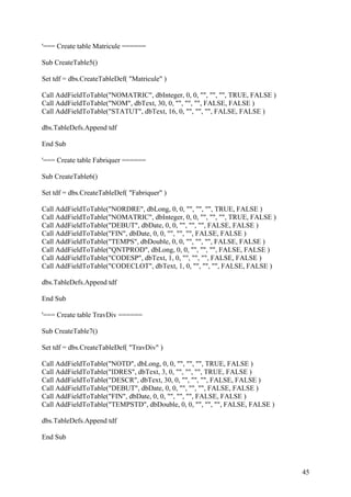 45
'=== Create table Matricule ======
Sub CreateTable5()
Set tdf = dbs.CreateTableDef( "Matricule" )
Call AddFieldToTable("NOMATRIC", dbInteger, 0, 0, "", "", "", TRUE, FALSE )
Call AddFieldToTable("NOM", dbText, 30, 0, "", "", "", FALSE, FALSE )
Call AddFieldToTable("STATUT", dbText, 16, 0, "", "", "", FALSE, FALSE )
dbs.TableDefs.Append tdf
End Sub
'=== Create table Fabriquer ======
Sub CreateTable6()
Set tdf = dbs.CreateTableDef( "Fabriquer" )
Call AddFieldToTable("NORDRE", dbLong, 0, 0, "", "", "", TRUE, FALSE )
Call AddFieldToTable("NOMATRIC", dbInteger, 0, 0, "", "", "", TRUE, FALSE )
Call AddFieldToTable("DEBUT", dbDate, 0, 0, "", "", "", FALSE, FALSE )
Call AddFieldToTable("FIN", dbDate, 0, 0, "", "", "", FALSE, FALSE )
Call AddFieldToTable("TEMPS", dbDouble, 0, 0, "", "", "", FALSE, FALSE )
Call AddFieldToTable("QNTPROD", dbLong, 0, 0, "", "", "", FALSE, FALSE )
Call AddFieldToTable("CODESP", dbText, 1, 0, "", "", "", FALSE, FALSE )
Call AddFieldToTable("CODECLOT", dbText, 1, 0, "", "", "", FALSE, FALSE )
dbs.TableDefs.Append tdf
End Sub
'=== Create table TravDiv ======
Sub CreateTable7()
Set tdf = dbs.CreateTableDef( "TravDiv" )
Call AddFieldToTable("NOTD", dbLong, 0, 0, "", "", "", TRUE, FALSE )
Call AddFieldToTable("IDRES", dbText, 3, 0, "", "", "", TRUE, FALSE )
Call AddFieldToTable("DESCR", dbText, 30, 0, "", "", "", FALSE, FALSE )
Call AddFieldToTable("DEBUT", dbDate, 0, 0, "", "", "", FALSE, FALSE )
Call AddFieldToTable("FIN", dbDate, 0, 0, "", "", "", FALSE, FALSE )
Call AddFieldToTable("TEMPSTD", dbDouble, 0, 0, "", "", "", FALSE, FALSE )
dbs.TableDefs.Append tdf
End Sub
 