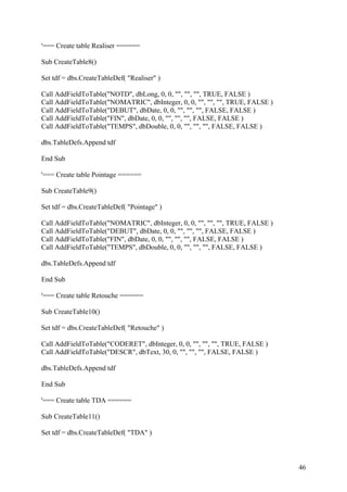 46
'=== Create table Realiser ======
Sub CreateTable8()
Set tdf = dbs.CreateTableDef( "Realiser" )
Call AddFieldToTable("NOTD", dbLong, 0, 0, "", "", "", TRUE, FALSE )
Call AddFieldToTable("NOMATRIC", dbInteger, 0, 0, "", "", "", TRUE, FALSE )
Call AddFieldToTable("DEBUT", dbDate, 0, 0, "", "", "", FALSE, FALSE )
Call AddFieldToTable("FIN", dbDate, 0, 0, "", "", "", FALSE, FALSE )
Call AddFieldToTable("TEMPS", dbDouble, 0, 0, "", "", "", FALSE, FALSE )
dbs.TableDefs.Append tdf
End Sub
'=== Create table Pointage ======
Sub CreateTable9()
Set tdf = dbs.CreateTableDef( "Pointage" )
Call AddFieldToTable("NOMATRIC", dbInteger, 0, 0, "", "", "", TRUE, FALSE )
Call AddFieldToTable("DEBUT", dbDate, 0, 0, "", "", "", FALSE, FALSE )
Call AddFieldToTable("FIN", dbDate, 0, 0, "", "", "", FALSE, FALSE )
Call AddFieldToTable("TEMPS", dbDouble, 0, 0, "", "", "", FALSE, FALSE )
dbs.TableDefs.Append tdf
End Sub
'=== Create table Retouche ======
Sub CreateTable10()
Set tdf = dbs.CreateTableDef( "Retouche" )
Call AddFieldToTable("CODERET", dbInteger, 0, 0, "", "", "", TRUE, FALSE )
Call AddFieldToTable("DESCR", dbText, 30, 0, "", "", "", FALSE, FALSE )
dbs.TableDefs.Append tdf
End Sub
'=== Create table TDA ======
Sub CreateTable11()
Set tdf = dbs.CreateTableDef( "TDA" )
 