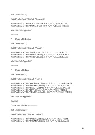 49
Sub CreateTable21()
Set tdf = dbs.CreateTableDef( "Resposable" )
Call AddFieldToTable("IDRES", dbText, 3, 0, "", "", "", TRUE, FALSE )
Call AddFieldToTable("NOM", dbText, 30, 0, "", "", "", FALSE, FALSE )
dbs.TableDefs.Append tdf
End Sub
'=== Create table Produir ======
Sub CreateTable22()
Set tdf = dbs.CreateTableDef( "Produir" )
Call AddFieldToTable("NOART", dbText, 7, 0, "", "", "", TRUE, FALSE )
Call AddFieldToTable("NOTD", dbLong, 0, 0, "", "", "", TRUE, FALSE )
Call AddFieldToTable("QNTE", dbLong, 0, 0, "", "", "", FALSE, FALSE )
dbs.TableDefs.Append tdf
End Sub
'=== Create table Faire ======
Sub CreateTable23()
Set tdf = dbs.CreateTableDef( "Faire" )
Call AddFieldToTable("CODERET", dbInteger, 0, 0, "", "", "", TRUE, FALSE )
Call AddFieldToTable("NOCMD", dbLong, 0, 0, "", "", "", TRUE, FALSE )
Call AddFieldToTable("DEBUT", dbDate, 0, 0, "", "", "", FALSE, FALSE )
Call AddFieldToTable("FIN", dbDate, 0, 0, "", "", "", FALSE, FALSE )
Call AddFieldToTable("TEMPS", dbDouble, 0, 0, "", "", "", FALSE, FALSE )
dbs.TableDefs.Append tdf
End Sub
'=== Create table Inclure ======
Sub CreateTable24()
Set tdf = dbs.CreateTableDef( "Inclure" )
Call AddFieldToTable("NOTDS", dbLong, 0, 0, "", "", "", TRUE, FALSE )
Call AddFieldToTable("NOCMD", dbLong, 0, 0, "", "", "", TRUE, FALSE )
 