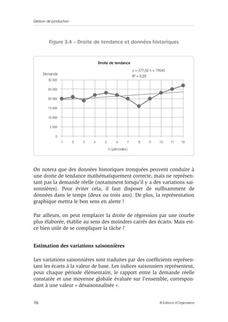 Gestion de production
76 © Éditions d’Organisation
Figure 3.4 – Droite de tendance et données historiques
On notera que des données historiques tronquées peuvent conduire à
une droite de tendance mathématiquement correcte, mais ne représen-
tant pas la demande réelle (notamment lorsqu’il y a des variations sai-
sonnières). Pour éviter cela, il faut disposer de sufﬁsamment de
données dans le temps (deux ou trois ans). De plus, la représentation
graphique mettra le bon sens en alerte !
Par ailleurs, on peut remplacer la droite de régression par une courbe
plus élaborée, établie au sens des moindres carrés des écarts. Mais est-
ce bien utile de se compliquer la tâche ?
Estimation des variations saisonnières
Les variations saisonnières sont traduites par des coefﬁcients représen-
tant les écarts à la valeur de base. Les indices saisonniers représentent,
pour chaque période élémentaire, le rapport entre la demande réelle
constatée et une moyenne globale évaluée sur l’ensemble, correspon-
dant à une valeur « désaisonnalisée ».
Demande
Droite de tendance
n (périodes)
y = 377,62 n + 19045
R2 = 0,22
0
1 2 3 4 5 6 7 8 9 10 11 12
5 000
10 000
15 000
20 000
25 000
30 000
 