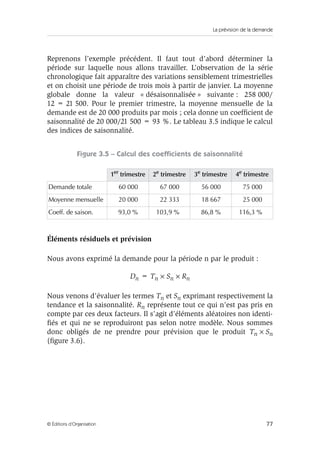 La prévision de la demande
77© Éditions d’Organisation
Reprenons l’exemple précédent. Il faut tout d’abord déterminer la
période sur laquelle nous allons travailler. L’observation de la série
chronologique fait apparaître des variations sensiblement trimestrielles
et on choisit une période de trois mois à partir de janvier. La moyenne
globale donne la valeur « désaisonnalisée » suivante : 258 000/
12 = 21 500. Pour le premier trimestre, la moyenne mensuelle de la
demande est de 20 000 produits par mois ; cela donne un coefﬁcient de
saisonnalité de 20 000/21 500 = 93 %. Le tableau 3.5 indique le calcul
des indices de saisonnalité.
Figure 3.5 – Calcul des coefﬁcients de saisonnalité
Éléments résiduels et prévision
Nous avons exprimé la demande pour la période n par le produit :
Dn = Tn × Sn × Rn
Nous venons d’évaluer les termes Tn et Sn exprimant respectivement la
tendance et la saisonnalité. Rn représente tout ce qui n’est pas pris en
compte par ces deux facteurs. Il s’agit d’éléments aléatoires non identi-
ﬁés et qui ne se reproduiront pas selon notre modèle. Nous sommes
donc obligés de ne prendre pour prévision que le produit Tn × Sn
(ﬁgure 3.6).
1er
trimestre 2e
trimestre 3e
trimestre 4e
trimestre
Demande totale 60 000 67 000 56 000 75 000
Moyenne mensuelle 20 000 22 333 18 667 25 000
Coeff. de saison. 93,0 % 103,9 % 86,8 % 116,3 %
 