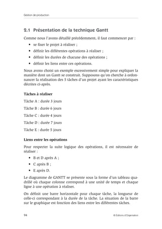 Gestion de production
94 © Éditions d’Organisation
2.1 Présentation de la technique Gantt
Comme nous l’avons détaillé précédemment, il faut commencer par :
• se ﬁxer le projet à réaliser ;
• déﬁnir les différentes opérations à réaliser ;
• déﬁnir les durées de chacune des opérations ;
• déﬁnir les liens entre ces opérations.
Nous avons choisi un exemple excessivement simple pour expliquer la
manière dont un Gantt se construit. Supposons qu’on cherche à ordon-
nancer la réalisation des 5 tâches d’un projet ayant les caractéristiques
décrites ci-après.
Tâches à réaliser
Tâche A : durée 3 jours
Tâche B : durée 6 jours
Tâche C : durée 4 jours
Tâche D : durée 7 jours
Tâche E : durée 5 jours
Liens entre les opérations
Pour respecter la suite logique des opérations, il est nécessaire de
réaliser :
• B et D après A ;
• C après B ;
• E après D.
Le diagramme de GANTT se présente sous la forme d’un tableau qua-
drillé où chaque colonne correspond à une unité de temps et chaque
ligne à une opération à réaliser.
On déﬁnit une barre horizontale pour chaque tâche, la longueur de
celle-ci correspondant à la durée de la tâche. La situation de la barre
sur le graphique est fonction des liens entre les différentes tâches.
 
