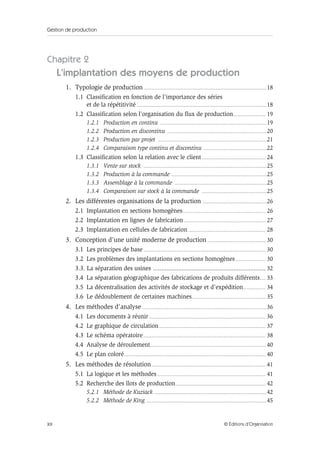 Gestion de production
XII © Éditions d’Organisation
Chapitre 2
L’implantation des moyens de production
1. Typologie de production .............................................................................................................18
1.1 Classification en fonction de l’importance des séries
et de la répétitivité ....................................................................................................................18
1.2 Classification selon l’organisation du flux de production............................. 19
1.2.1 Production en continu ...............................................................................................19
1.2.2 Production en discontinu .........................................................................................20
1.2.3 Production par projet .................................................................................................21
1.2.4 Comparaison type continu et discontinu ........................................................22
1.3 Classification selon la relation avec le client......................................................... 24
1.3.1 Vente sur stock ..............................................................................................................25
1.3.2 Production à la commande .....................................................................................25
1.3.3 Assemblage à la commande ..................................................................................25
1.3.4 Comparaison sur stock à la commande ..........................................................25
2. Les différentes organisations de la production .........................................................26
2.1 Implantation en sections homogènes.......................................................................... 26
2.2 Implantation en lignes de fabrication......................................................................... 27
2.3 Implantation en cellules de fabrication ..................................................................... 28
3. Conception d’une unité moderne de production.....................................................30
3.1 Les principes de base ............................................................................................................. 30
3.2 Les problèmes des implantations en sections homogènes........................... 30
3.3. La séparation des usines ................................................................... 32
3.4 La séparation géographique des fabrications de produits différents..... 33
3.5 La décentralisation des activités de stockage et d’expédition.................... 34
3.6 Le dédoublement de certaines machines.................................................................. 35
4. Les méthodes d’analyse ...............................................................................................................36
4.1 Les documents à réunir........................................................................................................ 36
4.2 Le graphique de circulation............................................................................................... 37
4.3 Le schéma opératoire............................................................................................................. 38
4.4 Analyse de déroulement....................................................................................................... 40
4.5 Le plan coloré.............................................................................................................................. 40
5. Les méthodes de résolution ......................................................................................................41
5.1 La logique et les méthodes................................................................................................. 41
5.2 Recherche des îlots de production................................................................................ 42
5.2.1 Méthode de Kuziack ....................................................................................................42
5.2.2 Méthode de King ...........................................................................................................45
 