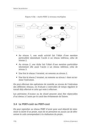 Gestion de production
116 © Éditions d’Organisation
Figure 4.26 – Multi-PERT à niveaux multiples
• Au niveau 1, une seule activité fait l’objet d’une mention
particulière nécessitant l’accès à un réseau inférieur, celui de
niveau 2.
• Au niveau 2, une tâche fait l’objet d’une mention particulière
nécessitant elle aussi l’accès à un réseau inférieur, celui de
niveau 3.
• Une fois le réseau 3 terminé, on remonte au niveau 2.
• Une fois le réseau 2 terminé, on remonte au niveau 1 dont on ter-
mine l’exécution.
On peut effectuer des opérations de contrôle au niveau de l’exécution
des différents réseaux, en évaluant à intervalles de temps réguliers le
travail déjà effectué et celui qui reste à effectuer.
Les prévisions d’avance ou de retard peuvent ainsi être répercutées
d’un réseau à l’autre par le canal des événements de liaison.
3.4 Le PERT-coût ou PERT-cost
On peut reprocher au réseau PERT d’avoir pour seul objectif de mini-
miser la durée d’un projet, mais de ne permettre en aucun cas de déte-
rminer le coût correspondant à la réalisation du projet.
Niveau 1
Niveau 2
Niveau 3
 