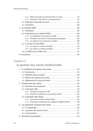 Gestion de production
XIV © Éditions d’Organisation
2.1.2 Modes de gestion des priorités dans un Gantt .............................................95
2.1.3 Flottement, jalonnement et chevauchement ..................................................96
2.2 Utilisation industrielle du Gantt................................................................................... 103
2.3 Conclusion.................................................................................................................................. 104
3. La méthode PERT .......................................................................................................................... 104
3.1 Généralités.................................................................................................................................. 104
3.2 Présentation de la méthode PERT.............................................................................. 105
3.2.1 La méthode de construction du PERT ............................................................ 105
3.2.2 Précisions concernant la représentation graphique ................................ 106
3.2.3 Les étapes de la construction du PERT .......................................................... 108
3.3 La notion de multi-PERT................................................................................................... 114
3.3.1 Les réseaux à sections multiples ....................................................................... 114
3.3.2 Les réseaux à niveaux multiples ....................................................................... 115
3.4 Le PERT-coût ou PERT-cost............................................................................................ 116
4. Conclusion ............................................................................................................................................. 118
Chapitre 5
La gestion des stocks traditionnelle
1. Le problème de la gestion des stocks ............................................................................ 119
1.1 Introduction............................................................................................................................... 119
1.2 Différents types de stocks ................................................................................................ 120
1.3 Objectif de la gestion des stocks.................................................................................. 122
1.4 Optimisation du niveau du stock................................................................................ 122
2. Classification des stocks ........................................................................................................... 124
2.1 Nécessité d’un classement............................................................................................... 124
2.2 Classement ABC...................................................................................................................... 124
2.2.1 Principe du classement ABC ............................................................................... 124
2.2.2 Étude de la méthode sur un exemple d’école ............................................. 125
2.3 Classement ABC adapté..................................................................................................... 129
2.3.1 Classement combiné articles/clients ............................................................... 129
2.3.2 Classement introduisant des catégories supplémentaires ................... 130
3. Les opérations de gestion des stocks ............................................................................. 130
3.1 Le magasinage.......................................................................................................................... 130
3.2 La gestion des entrées/sorties....................................................................................... 131
3.3 Les inventaires......................................................................................................................... 132
4. Quantités économiques ............................................................................................................. 133
 
