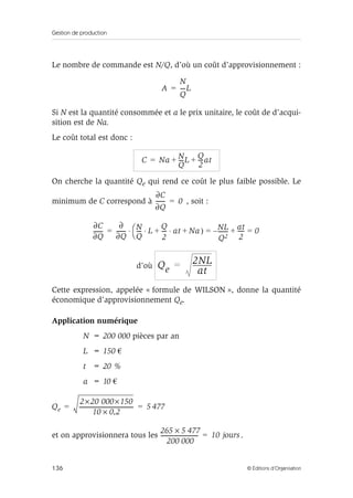 Gestion de production
136 © Éditions d’Organisation
Le nombre de commande est N/Q, d’où un coût d’approvisionnement :
Si N est la quantité consommée et a le prix unitaire, le coût de d’acqui-
sition est de Na.
Le coût total est donc :
On cherche la quantité Qe qui rend ce coût le plus faible possible. Le
minimum de C correspond à , soit :
d’où
Cette expression, appelée « formule de WILSON », donne la quantité
économique d’approvisionnement Qe.
Application numérique
N = 200 000 pièces par an
L = 150 €
t = 20 %
a = 10 €
et on approvisionnera tous les .
A
N
Q
----L=
C Na N
Q
----L
Q
2
----at++=
∂C
∂Q
------- 0=
∂C
∂Q
-------
∂
∂Q
------- N
Q
---- L
Q
2
---- at Na) NL
Q2
-------
at
2
----- 0=+–=+⋅+⋅

⋅=
Qe
2NL
at
-----------=
Qe
2 20 000 150××
10 0,2×
---------------------------------------- 5 477= =
265 5 477×
200 000
---------------------------- 10 jours=
 