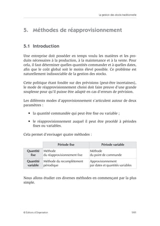 La gestion des stocks traditionnelle
141© Éditions d’Organisation
5. Méthodes de réapprovisionnement
5.1 Introduction
Une entreprise doit posséder en temps voulu les matières et les pro-
duits nécessaires à la production, à la maintenance et à la vente. Pour
cela, il faut déterminer quelles quantités commander et à quelles dates,
aﬁn que le coût global soit le moins élevé possible. Ce problème est
naturellement indissociable de la gestion des stocks.
Cette politique étant fondée sur des prévisions (peut-être incertaines),
le mode de réapprovisionnement choisi doit faire preuve d’une grande
souplesse pour qu’il puisse être adapté en cas d’erreurs de prévision.
Les différents modes d’approvisionnement s’articulent autour de deux
paramètres :
• la quantité commandée qui peut être ﬁxe ou variable ;
• le réapprovisionnement auquel il peut être procédé à périodes
ﬁxes ou variables.
Cela permet d’envisager quatre méthodes :
Nous allons étudier ces diverses méthodes en commençant par la plus
simple.
Période ﬁxe Période variable
Quantité
ﬁxe
Méthode
du réapprovisionnement ﬁxe
Méthode
du point de commande
Quantité
variable
Méthode du recomplètement
périodique
Approvisionnement
par dates et quantités variables
 