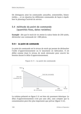 Gestion de production
144 © Éditions d’Organisation
On distinguera ainsi les commandes annuelles, semestrielles, bimes-
trielles..., et on répartira les différentes commandes de façon à équili-
brer le planning d’activité du service.
5.4 Méthode du point de commande
(quantités ﬁxes, dates variables)
Exemple : dès que le stock de vis atteint la valeur limite de 250 unités,
déclencher une commande de 1 000 pièces.
5.4.1 Le point de commande
Le point de commande est le niveau de stock qui permet de déclencher
l’ordre d’approvisionnement ou le lancement en fabrication. Il est
déﬁni comme étant le niveau de stock nécessaire pour couvrir les
besoins durant le délai d’approvisionnement.
Figure 5.11 – Le point de commande
Le schéma présenté en ﬁgure 5.11 est bien sûr purement théorique. Le
délai d’approvisionnement n’est pas sans aléa, sans compter que la
consommation peut être plus importante que prévue (ﬁgure 5.12).
Stock
Stock de
couverture (Sc)
0
Q
Date
de commande
Date
de réception
Temps
Point de commande
 