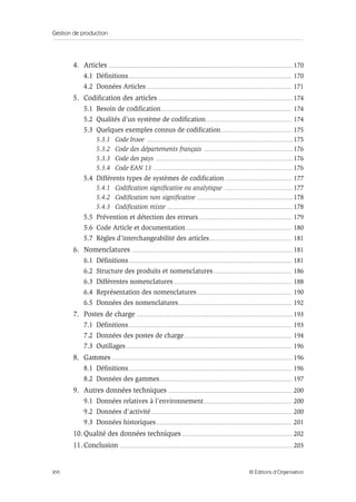 Gestion de production
XVI © Éditions d’Organisation
4. Articles .................................................................................................................................................... 170
4.1 Définitions................................................................................................................................... 170
4.2 Données Articles..................................................................................................................... 171
5. Codification des articles ............................................................................................................ 174
5.1 Besoin de codification......................................................................................................... 174
5.2 Qualités d’un système de codification..................................................................... 174
5.3 Quelques exemples connus de codification......................................................... 175
5.3.1 Code Insee ..................................................................................................................... 175
5.3.2 Code des départements français ....................................................................... 176
5.3.3 Code des pays .............................................................................................................. 176
5.3.4 Code EAN 13 ................................................................................................................ 176
5.4 Différents types de systèmes de codification...................................................... 177
5.4.1 Codification significative ou analytique ....................................................... 177
5.4.2 Codification non significative ............................................................................. 178
5.4.3 Codification mixte ..................................................................................................... 178
5.5 Prévention et détection des erreurs........................................................................... 179
5.6 Code Article et documentation..................................................................................... 180
5.7 Règles d’interchangeabilité des articles.................................................................. 181
6. Nomenclatures ................................................................................................................................. 181
6.1 Définitions................................................................................................................................... 181
6.2 Structure des produits et nomenclatures............................................................... 186
6.3 Différentes nomenclatures............................................................................................... 188
6.4 Représentation des nomenclatures............................................................................ 190
6.5 Données des nomenclatures........................................................................................... 192
7. Postes de charge ............................................................................................................................. 193
7.1 Définitions................................................................................................................................... 193
7.2 Données des postes de charge...................................................................................... 194
7.3 Outillages..................................................................................................................................... 196
8. Gammes ................................................................................................................................................. 196
8.1 Définitions................................................................................................................................... 196
8.2 Données des gammes.......................................................................................................... 197
9. Autres données techniques .................................................................................................... 200
9.1 Données relatives à l’environnement....................................................................... 200
9.2 Données d’activité................................................................................................................. 200
9.3 Données historiques............................................................................................................. 201
10. Qualité des données techniques ......................................................................................... 202
11. Conclusion ........................................................................................................................................... 203
 