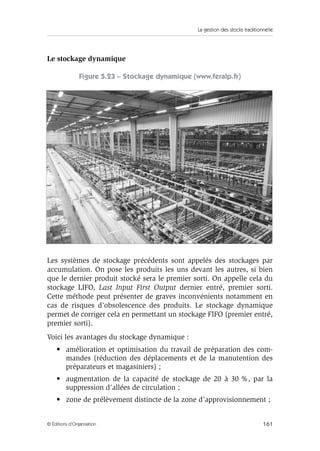 La gestion des stocks traditionnelle
161© Éditions d’Organisation
Le stockage dynamique
Figure 5.23 – Stockage dynamique (www.feralp.fr)
Les systèmes de stockage précédents sont appelés des stockages par
accumulation. On pose les produits les uns devant les autres, si bien
que le dernier produit stocké sera le premier sorti. On appelle cela du
stockage LIFO, Last Input First Output dernier entré, premier sorti.
Cette méthode peut présenter de graves inconvénients notamment en
cas de risques d’obsolescence des produits. Le stockage dynamique
permet de corriger cela en permettant un stockage FIFO (premier entré,
premier sorti).
Voici les avantages du stockage dynamique :
• amélioration et optimisation du travail de préparation des com-
mandes (réduction des déplacements et de la manutention des
préparateurs et magasiniers) ;
• augmentation de la capacité de stockage de 20 à 30 %, par la
suppression d’allées de circulation ;
• zone de prélèvement distincte de la zone d’approvisionnement ;
 