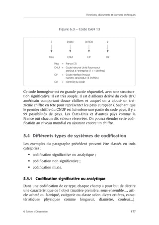 Fonctions, documents et données techniques
177© Éditions d’Organisation
Figure 6.3 – Code EAN 13
Ce code homogène est en grande partie séquentiel, avec une structura-
tion signiﬁcative. Il est très souple. Il est d’ailleurs dérivé du code UPC
américain comportant douze chiffres et auquel on a ajouté un trei-
zième chiffre en tête pour représenter les pays européens. Sachant que
le premier chiffre du CNUF est lui-même une partie du code pays, il y a
99 possibilités de pays. Les États-Unis et d’autres pays comme la
France ont chacun dix valeurs réservées. On pourra étendre cette codi-
ﬁcation au niveau mondial en ajoutant encore un chiffre.
5.4 Différents types de systèmes de codiﬁcation
Les exemples du paragraphe précédent peuvent être classés en trois
catégories :
• codiﬁcation signiﬁcative ou analytique ;
• codiﬁcation non signiﬁcative ;
• codiﬁcation mixte.
5.4.1 Codiﬁcation signiﬁcative ou analytique
Dans une codiﬁcation de ce type, chaque champ a pour but de décrire
une caractéristique de l’objet (matière première, sous-ensemble..., arti-
cle acheté ou fabriqué, catégorie ou classe selon divers critères, carac-
téristiques physiques comme longueur, diamètre, couleur...).
Pays = France (3)
CNUF = Code National Unité Fournisseur
attribué à l'entreprise (1 + 4 chiffres)
CIP = Code Interface Produit
numéro de produit (6 chiffres)
Clé = contrôle du code
Pays CNUF CIP Clé
3 24864 327632 2
 
