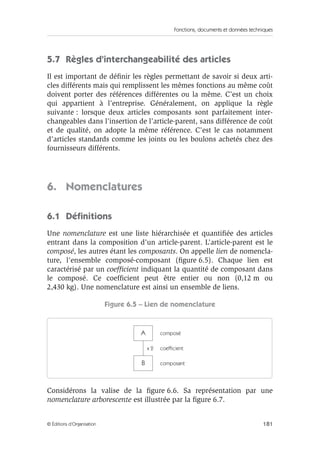 Fonctions, documents et données techniques
181© Éditions d’Organisation
5.7 Règles d’interchangeabilité des articles
Il est important de déﬁnir les règles permettant de savoir si deux arti-
cles différents mais qui remplissent les mêmes fonctions au même coût
doivent porter des références différentes ou la même. C’est un choix
qui appartient à l’entreprise. Généralement, on applique la règle
suivante : lorsque deux articles composants sont parfaitement inter-
changeables dans l’insertion de l’article-parent, sans différence de coût
et de qualité, on adopte la même référence. C’est le cas notamment
d’articles standards comme les joints ou les boulons achetés chez des
fournisseurs différents.
6. Nomenclatures
6.1 Déﬁnitions
Une nomenclature est une liste hiérarchisée et quantiﬁée des articles
entrant dans la composition d’un article-parent. L’article-parent est le
composé, les autres étant les composants. On appelle lien de nomencla-
ture, l’ensemble composé-composant (ﬁgure 6.5). Chaque lien est
caractérisé par un coefﬁcient indiquant la quantité de composant dans
le composé. Ce coefﬁcient peut être entier ou non (0,12 m ou
2,430 kg). Une nomenclature est ainsi un ensemble de liens.
Figure 6.5 – Lien de nomenclature
Considérons la valise de la ﬁgure 6.6. Sa représentation par une
nomenclature arborescente est illustrée par la ﬁgure 6.7.
A
B
composé
coefficient
composant
x 2
 