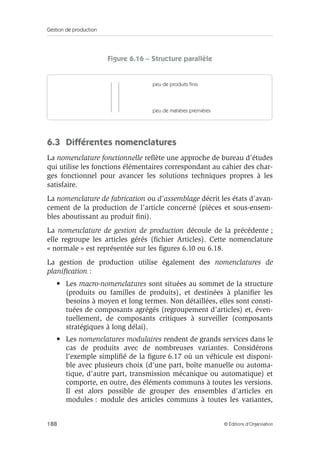 Gestion de production
188 © Éditions d’Organisation
Figure 6.16 – Structure parallèle
6.3 Différentes nomenclatures
La nomenclature fonctionnelle reﬂète une approche de bureau d’études
qui utilise les fonctions élémentaires correspondant au cahier des char-
ges fonctionnel pour avancer les solutions techniques propres à les
satisfaire.
La nomenclature de fabrication ou d’assemblage décrit les états d’avan-
cement de la production de l’article concerné (pièces et sous-ensem-
bles aboutissant au produit ﬁni).
La nomenclature de gestion de production découle de la précédente ;
elle regroupe les articles gérés (ﬁchier Articles). Cette nomenclature
« normale » est représentée sur les ﬁgures 6.10 ou 6.18.
La gestion de production utilise également des nomenclatures de
planiﬁcation :
• Les macro-nomenclatures sont situées au sommet de la structure
(produits ou familles de produits), et destinées à planiﬁer les
besoins à moyen et long termes. Non détaillées, elles sont consti-
tuées de composants agrégés (regroupement d’articles) et, éven-
tuellement, de composants critiques à surveiller (composants
stratégiques à long délai).
• Les nomenclatures modulaires rendent de grands services dans le
cas de produits avec de nombreuses variantes. Considérons
l’exemple simpliﬁé de la ﬁgure 6.17 où un véhicule est disponi-
ble avec plusieurs choix (d’une part, boîte manuelle ou automa-
tique, d’autre part, transmission mécanique ou automatique) et
comporte, en outre, des éléments communs à toutes les versions.
Il est alors possible de grouper des ensembles d’articles en
modules : module des articles communs à toutes les variantes,
peu de produits finis
peu de matières premières
 