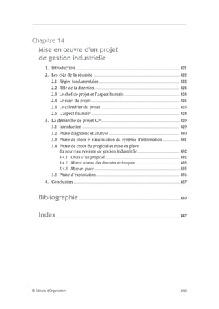 XXIII© Éditions d’Organisation
Chapitre 14
Mise en œuvre d’un projet
de gestion industrielle
1. Introduction ........................................................................................................................................ 421
2. Les clés de la réussite ................................................................................................................. 422
2.1 Règles fondamentales.......................................................................................................... 422
2.2 Rôle de la direction............................................................................................................... 424
2.3 Le chef de projet et l’aspect humain ........................................................................ 424
2.4 Le suivi du projet................................................................................................................... 425
2.5 Le calendrier du projet....................................................................................................... 426
2.6 L’aspect financier................................................................................................................... 428
3. La démarche de projet GP ....................................................................................................... 429
3.1 Introduction............................................................................................................................... 429
3.2 Phase diagnostic et analyse ............................................................................................ 430
3.3 Phase de choix et structuration du système d’information...................... 431
3.4 Phase de choix du progiciel et mise en place
du nouveau système de gestion industrielle....................................................... 432
3.4.1 Choix d’un progiciel ................................................................................................. 432
3.4.2 Mise à niveau des données techniques ......................................................... 435
3.4.3 Mise en place ............................................................................................................... 435
3.5 Phase d’exploitation............................................................................................................. 436
4. Conclusion ........................................................................................................................................... 437
Bibliographie.................................................................................................................................... 439
Index ................................................................................................................................................................. 447
 