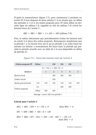 Gestion de production
216 © Éditions d’Organisation
D’après la nomenclature (ﬁgure 7.7), pour commencer à produire un
article PF, il faut disposer de deux articles S. Il en résulte que, en début
des périodes 2, 3 et 4, les ordres proposés pour PF (date début en der-
nière ligne du tableau 7.8, rappelée en tête du tableau 7.9) créent les
besoins bruts de l’article S :
BB2 = BB3 = BB4 = 2 × 250 = 500 (tableau 7.9).
Puis, le même mécanisme que précédemment évalue les besoins nets
en article S et place des ordres proposés. Remarquons simplement que
la période 1 a un besoin brut nul et qu’en période 2 un ordre lancé est
attendu (ce dernier a normalement été lancé dans la période qui pré-
cède la période actuelle avec un délai de 2 et sera disponible en début
de période 2).
Figure 7.9 – Calcul des besoins nets de l’article S
Calculs pour l’article S
BN1 = BB1 – SP0 = 0 – 150 < 0 donc BN1 = 0
SP1 = SP0 – BB1 = 150 – 0 = 150
BN2 = BB2 – SP1 – OL2 = 500 – 150 – 500 = – 150 <0
donc BN2 = 0
Ordres proposés PF Début 250 250 250
St = 150 ; L = 500 ; D = 2
Article S 1 2 3 4 5
Besoins bruts 500 500 500
Ordres lancés 500
Stocks prévisionnels 150 150 150 150 150 150
Ordres proposés
Fin 500 500
Début 500 500
Message : Lancer 500 S en période 1
 