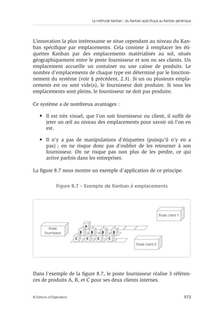 La méthode Kanban : du Kanban spécifique au Kanban générique
273© Éditions d’Organisation
L’innovation la plus intéressante se situe cependant au niveau du Kan-
ban spéciﬁque par emplacements. Cela consiste à remplacer les éti-
quettes Kanban par des emplacements matérialisés au sol, situés
géographiquement entre le poste fournisseur et son ou ses clients. Un
emplacement accueille un container ou une caisse de produits. Le
nombre d’emplacements de chaque type est déterminé par le fonction-
nement du système (voir § précédent, 2.3). Si un ou plusieurs empla-
cements est ou sont vide(s), le fournisseur doit produire. Si tous les
emplacements sont pleins, le fournisseur ne doit pas produire.
Ce système a de nombreux avantages :
• Il est très visuel, que l’on soit fournisseur ou client, il sufﬁt de
jeter un œil au niveau des emplacements pour savoir où l’on en
est.
• Il n’y a pas de manipulations d’étiquettes (puisqu’il n’y en a
pas) ; on ne risque donc pas d’oublier de les retourner à son
fournisseur. On ne risque pas non plus de les perdre, ce qui
arrive parfois dans les entreprises.
La ﬁgure 8.7 nous montre un exemple d’application de ce principe.
Figure 8.7 – Exemple de Kanban à emplacements
Dans l’exemple de la ﬁgure 8.7, le poste fournisseur réalise 3 référen-
ces de produits A, B, et C pour ses deux clients internes.
Poste
fournisseur
Poste client 1
Poste client 2
C C C C
B B B B
A
 