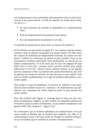 Gestion de production
274 © Éditions d’Organisation
Les emplacements sont matérialisés physiquement entre le poste four-
nisseur et les postes clients. Il sufﬁt de regarder les stocks pour obser-
ver qu’il y a :
• Un seul container de produits A disponible et 5 emplacements
vides.
• Tous les emplacements de produits B sont pleins.
• Un seul emplacement de produits C est vide.
La priorité de production se situe donc au niveau du produit A.
Si l’on observe un peu mieux la ﬁgure 8.7, on s’aperçoit que les empla-
cements vides se situent à proximité des postes clients. En effet, pour
des raisons de recherche de déplacement minimal, les clients ont ten-
dance à utiliser les containers de pièces le plus proches d’eux, et les
fournisseurs viennent positionner leurs productions au niveau de ces
mêmes emplacements. Ce n’est donc pas du tout une logique de type
FIFO (First In First Out : premier arrivé, premier utilisé) mais plutôt
LIFO (Last In First Out : dernier arrivé, premier utilisé), ce qui signiﬁe
que les containers situés à proximité des postes fournisseurs, qui sont
en général des stocks de sécurité, ne sont que peu ou pas utilisés. Cela
peut se révéler problématique s’il s’agit de produits périssables, à cor-
rosion rapide…
Pour pallier ce type de problèmes, il convient de réﬂéchir à des systè-
mes de plans inclinés munis de « rouleaux » de déplacements qui per-
mettent aux containers de rouler jusqu’au point le plus proche des
postes clients.
Pour des produits plus légers, le stockage peut se faire sur des stoc-
keurs dynamiques, étagères en plan incliné sur lesquelles glissent les
containers jusqu’au point d’utilisation, ce qui permet simplement une
gestion FIFO (voir chapitre 5 – ﬁgure 5.22).
On remarquera que le Kanban spéciﬁque par emplacement n’est pas
aussi souple et ﬂexible que le Kanban par étiquette. En effet, si la
consommation varie, il est plus facile de changer le nombre d’étiquet-
tes en circulation que de modiﬁer le nombre d’emplacements.
 
