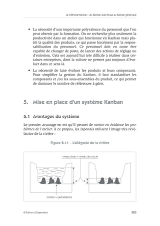 La méthode Kanban : du Kanban spécifique au Kanban générique
285© Éditions d’Organisation
• La nécessité d’une importante polyvalence du personnel que l’on
peut obtenir par la formation. On ne recherche plus seulement la
productivité dans un atelier qui fonctionne en Kanban mais plu-
tôt la qualité des produits, ce qui passe forcément par la respon-
sabilisation du personnel. Ce personnel doit en outre être
capable de changer de poste, de lancer des actions de réglage ou
d’entretien. Cela est aujourd’hui très difﬁcile à réaliser dans cer-
taines entreprises, dont la culture ne permet pas toujours d’évo-
luer dans ce sens là.
• La nécessité de faire évoluer les produits et leurs composants.
Pour simpliﬁer la gestion du Kanban, il faut standardiser les
composants et /ou les sous-ensembles du produit, ce qui permet
de diminuer le nombre de références à gérer.
5. Mise en place d’un système Kanban
5.1 Avantages du système
Le premier avantage en est qu’il permet de mettre en évidence les pro-
blèmes de l’atelier. À ce propos, les Japonais utilisent l’image très révé-
latrice de la rivière :
Figure 8.11 – L’allégorie de la rivière
niveau d'eau = niveau des stocks
rochers = perturbations
 