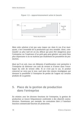 Gestion de production
10 © Éditions d’Organisation
Figure 1.3 – Approvisionnement selon le besoin
Mais cette solution n’est pas sans risque car, dans le cas d’un man-
quant, c’est l’ensemble de la production qui sera retardée. Ainsi, com-
mander au plus tard est un jeu délicat qui peut être dangereux pour
l’entreprise car l’espérance d’un petit gain peut générer une perte bien
plus importante si on ne maîtrise pas totalement les paramètres de pro-
duction.
Quoi qu’il en soit, tous ces éléments d’amélioration vont permettre à
l’entreprise de diminuer son coût de revient et d’entrer dans l’enve-
loppe du coût de revient cible. Si ce n’est pas le cas, le produit
concerné ne verra pas le jour, sauf pour des raisons stratégiques qui
donnent la possibilité à l’entreprise de perdre de l’argent sur certains
produits de sa gamme.
5. Place de la gestion de production
dans l’entreprise
En relation avec les diverses fonctions de l’entreprise, la gestion de
production se trouve fréquemment confrontée à des objectifs contra-
dictoires. Examinons, par exemple, les contraintes liées à l’interface
fonction commerciale-fonction de production.
Temps de production
Gain
Quantité
de
moyens
 