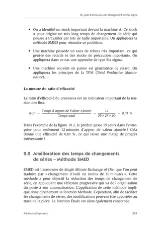 Du juste-à-temps au Lean Management et à Six sigma
331© Éditions d’Organisation
• On a identiﬁé un stock important devant la machine A. Ce stock
a pour origine un très long temps de changement de série qui
pousse à travailler par lots de taille importante. On appliquera la
méthode SMED pour résoudre ce problème.
• Une machine possède un taux de rebuts très important, ce qui
génère des retards et des stocks de précaution importants. On
appliquera dans ce cas une approche de type Six sigma.
• Une machine souvent en panne est génératrice de retard. On
appliquera les principes de la TPM (Total Productive Mainte-
nance)…
La mesure du ratio d’efﬁcacité
Le ratio d’efﬁcacité du processus est un indicateur important de la ten-
sion des ﬂux.
Dans l’exemple de la ﬁgure 10.3, le produit passe 59 jours dans l’entre-
prise pour seulement 12 minutes d’apport de valeur ajoutée ! Cela
donne une efﬁcacité de 0,01 %, ce qui laisse une marge de progrès
intéressante !
2.2 Amélioration des temps de changements
de séries – Méthode SMED
SMED est l’acronyme de Single Minute Exchange of Die, que l’on peut
traduire par « changement d’outil en moins de 10 minutes ». Cette
méthode a pour objectif la réduction des temps de changement de
série, en appliquant une réﬂexion progressive qui va de l’organisation
du poste à son automatisation. L’application de cette méthode impli-
que donc directement la fonction Méthode. Cependant, aﬁn de faciliter
les changements de séries, des modiﬁcations peuvent être apportées au
tracé de la pièce. La fonction Étude est alors également concernée.
REP
Temps d’apport de Valeur Ajoutée
Temps total
----------------------------------------------------------------------------------------------------------
12
59 24 60××
------------------------------------- 0,01 %= = =
 
