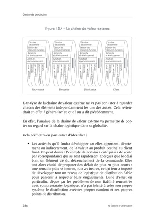 Gestion de production
386 © Éditions d’Organisation
Figure 12.4 – La chaîne de valeur externe
L’analyse de la chaîne de valeur externe ne va pas consister à regarder
chacun des éléments indépendamment les uns des autres. Cela revien-
drait en effet à généraliser ce que l’on a dit précédemment.
En effet, l’analyse de la chaîne de valeur externe va permettre de por-
ter un regard sur la chaîne logistique dans sa globalité.
Cela permettra en particulier d’identiﬁer :
• Les activités qu’il faudra développer car elles apportent, directe-
ment ou indirectement, de la valeur au produit destiné au client
ﬁnal. On peut donner l’exemple de certaines entreprises de vente
par correspondance qui se sont rapidement aperçues que le délai
était un élément clé du déclenchement de la commande. Elles
ont alors choisi de proposer des délais de plus en plus courts :
une semaine puis 48 heures, puis 24 heures, ce qui leur a imposé
de développer tout un réseau de logistique de distribution ﬁable
pour parvenir à respecter leurs engagements. L’une d’elles, en
particulier, déçue par les problèmes de non ﬁabilité rencontrés
avec son prestataire logistique, n’a pas hésité à créer son propre
système de distribution avec ses propres camions et ses propres
points de distribution.
Logistiqueamont
Logistiqueaval
Fabrication
Services
Marketingetcommercial
Logistiqueamont
Logistiqueaval
Fabrication
Services
Marketingetcommercial
Logistiqueamont
Logistiqueaval
Fabrication
Services
Marketingetcommercial
Logistiqueamont
Logistiqueaval
Fabrication
Services
Marketingetcommercial
Structure
décisionnelle
Recherche
et développement
Gestion des
ressources humaines
Achats et
approvisionnements
Fournisseur
Structure
décisionnelle
Recherche
et développement
Gestion des
ressources humaines
Achats et
approvisionnements
Entreprise
Structure
décisionnelle
Recherche
et développement
Gestion des
ressources humaines
Achats et
approvisionnements
Distributeur
Structure
décisionnelle
Recherche
et développement
Gestion des
ressources humaines
Achats et
approvisionnements
Client
 