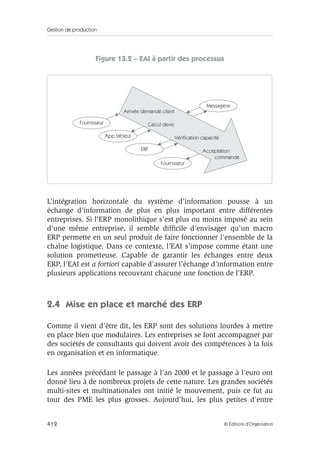 Gestion de production
412 © Éditions d’Organisation
Figure 13.2 – EAI à partir des processus
L’intégration horizontale du système d’information pousse à un
échange d’information de plus en plus important entre différentes
entreprises. Si l’ERP monolithique s’est plus ou moins imposé au sein
d’une même entreprise, il semble difﬁcile d’envisager qu’un macro
ERP permette en un seul produit de faire fonctionner l’ensemble de la
chaîne logistique. Dans ce contexte, l’EAI s’impose comme étant une
solution prometteuse. Capable de garantir les échanges entre deux
ERP, l’EAI est a fortiori capable d’assurer l’échange d’information entre
plusieurs applications recouvrant chacune une fonction de l’ERP.
2.4 Mise en place et marché des ERP
Comme il vient d’être dit, les ERP sont des solutions lourdes à mettre
en place bien que modulaires. Les entreprises se font accompagner par
des sociétés de consultants qui doivent avoir des compétences à la fois
en organisation et en informatique.
Les années précédant le passage à l’an 2000 et le passage à l’euro ont
donné lieu à de nombreux projets de cette nature. Les grandes sociétés
multi-sites et multinationales ont initié le mouvement, puis ce fut au
tour des PME les plus grosses. Aujourd’hui, les plus petites d’entre
Fournisseur
Messagerie
App tableur
ERP
Fournisseur
Arrivée demande client
Calcul devis
Vérification capacité
Acceptation
commande
 