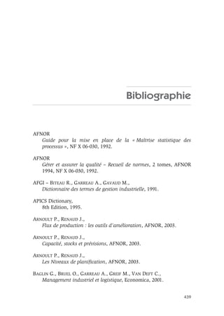 439
Bibliographie
AFNOR
Guide pour la mise en place de la « Maîtrise statistique des
processus », NF X 06-030, 1992.
AFNOR
Gérer et assurer la qualité – Recueil de normes, 2 tomes, AFNOR
1994, NF X 06-030, 1992.
AFGI – BITEAU R., GARREAU A., GAVAUD M.,
Dictionnaire des termes de gestion industrielle, 1991.
APICS Dictionary,
8th Edition, 1995.
ARNOULT P., RENAUD J.,
Flux de production : les outils d’amélioration, AFNOR, 2003.
ARNOULT P., RENAUD J.,
Capacité, stocks et prévisions, AFNOR, 2003.
ARNOULT P., RENAUD J.,
Les Niveaux de planiﬁcation, AFNOR, 2003.
BAGLIN G., BRUEL O., GARREAU A., GREIF M., VAN DEFT C.,
Management industriel et logistique, Economica, 2001.
 