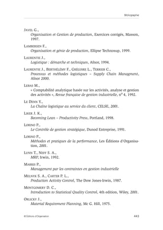 Bibliographie
443© Éditions d’Organisation
JAVEL G.,
Organisation et Gestion de production, Exercices corrigés, Masson,
1997.
LAMBERSEN F.,
Organisation et génie de production, Ellipse Technosup, 1999.
LAURENTIE J.,
Logistique : démarche et techniques, Afnor, 1994.
LAURENTIE J., BERTHÉLÉMY F., GRÉGOIRE L., TERRIER C.,
Processus et méthodes logistiques – Supply Chain Managment,
Afnor 2000.
LEBAS M.,
« Comptabilité analytique basée sur les activités, analyse et gestion
des activités », Revue française de gestion industrielle, no 4, 1992.
LE DENN Y.,
La Chaîne logistique au service du client, CELSE, 2001.
LIKER J. K.,
Becoming Lean – Productivity Press, Portland, 1998.
LORINO P.,
Le Contrôle de gestion stratégique, Dunod Entreprise, 1991.
LORINO P.,
Méthodes et pratiques de la performance, Les Éditions d’Organisa-
tion, 2001.
LUNN T., NEFF S. A.,
MRP, Irwin, 1992.
MARRIS P.,
Management par les contraintes en gestion industrielle
MELNYK S. A., CARTER P. L.,
Production Activity Control, The Dow Jones-Irwin, 1987.
MONTGOMERY D. C.,
Introduction to Statistical Quality Control, 4th edition, Wiley, 2001.
ORLICKY J.,
Material Requirement Planning, Mc G. Hill, 1975.
 