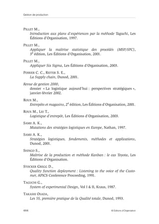 Gestion de production
444 © Éditions d’Organisation
PILLET M.,
Introduction aux plans d’expériences par la méthode Taguchi, Les
Éditions d’Organisation, 1997.
PILLET M.,
Appliquer la maîtrise statistique des procédés (MSP/SPC),
3e édition, Les Éditions d’Organisation, 2001.
PILLET M.,
Appliquer Six Sigma, Les Éditions d’Organisation, 2003.
POIRIER C. C., REITER S. E.,
La Supply chain, Dunod, 2001.
Revue de gestion 2000,
dossier « La logistique aujourd’hui : perspectives stratégiques »,
janvier-février 2002.
ROUX M.,
Entrepôts et magasins, 2e édition, Les Éditions d’Organisation, 2001.
ROUX M., LIU T.,
Logistique d’entrepôt, Les Éditions d’Organisation, 2003.
SAMII A. K.,
Mutations des stratégies logistiques en Europe, Nathan, 1997.
SAMII A. K.,
Stratégies logistiques, fondements, méthodes et applications,
Dunod, 2001.
SHINGO S.,
Maîtrise de la production et méthode Kanban : le cas Toyota, Les
Éditions d’Organisation.
STOCKER GREGG D.,
Quality function deployment : Listening to the voice of the Custo-
mer, APICS Conference Proceeding, 1991.
TAGUCHI G.,
System of experimental Design, Vol I & II, Kraus, 1987.
TAKASHI OSADA,
Les 5S, première pratique de la Qualité totale, Dunod, 1993.
 