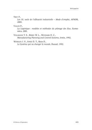 Bibliographie
445© Éditions d’Organisation
TREY P.,
Les 5S, socle de l’efﬁcacité industrielle – Mode d’emploi, AFNOR,
2003.
VALLIN P.,
La Logistique : modèles et méthodes du pilotage des ﬂux, Econo-
mica, 2001.
VOLLMANN T. E., BERRY W. L., WHYBARK D. C.,
Manufacturing Planning and Control Systems, Irwin, 1992.
WOMACK J. P., JONES D. T., Roos D.,
Le Système qui va changer le monde, Dunod, 1992.
 
