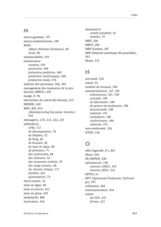 Index
451© Éditions d’Organisation
M
macro-gammes, 197
macro-nomenclatures, 188
MAD
(Mean Absolute Deviation), 85
lissée, 86
maintenabilité, 339
maintenance
curative, 339
préventive, 340
préventive prédictive, 340
préventive systématique, 340
productive totale, 376
maîtrise des processus, 342, 343
management des ressources de la pro-
duction (MRP2), 205
marge, 8, 96
mécanisme du calcul des besoins, 212
MERISE, 430
MES, 402, 413
(Manufacturing Execution Systems),
392
message(s), 210, 212, 222, 235
méthode(s)
CPM, 117
de décomposition, 74
de Delphes, 72
de King, 45
de Kuziack, 42
de mise en ligne, 48
de prévision, 71
des antériorités, 48
des chaînons, 52
des moyennes mobiles, 79
des rangs moyens, 48
du chemin critique, 117
Kanban, 263
quantitatives, 73
micro-usines, 32
mise en ligne, 48
mise en œuvre, 421
mise en place, 435
modularité, 408
motivation, 354
moyenne(s)
mobile pondérée, 81
mobiles, 79
MRP, 206
MRP2, 206
MRP-Kanban, 287
MSP (Maîtrise statistique des procédés),
343
Muda, 315
N
nervosité, 234
nœud, 53
nombre de niveaux, 184
nomenclature(s), 167, 181
arborescente, 181, 190
cumulée, 190
de fabrication, 188
de gestion de production, 188
fonctionnelle, 188
indentée, 191
modulaires, 188
multiniveaux, 184
valorisée, 191
non-conformité, 326
NTED, 336
O
offre logicielle (l’), 401
Ohno, 264
OLYMPIOS, 430
opération(s), 198
externes (OED), 333
internes (IED), 333
OPITZ, 61
OPT (Optimized Production Technolo-
gy), 291
ordinateur, 402
ordonnancement, 414
ordres
du PDP, 235
fermes, 221
 