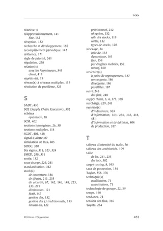 Index
453© Éditions d’Organisation
réactive, 4
réapprovisionnement, 141
fixe, 142
réception, 132
recherche et développement, 165
recomplètement périodique, 142
référence, 171
règle de priorité, 243
régulation, 258
relation(s)
avec les fournisseurs, 349
client, 413
répétitivité, 18
réseau(x) à niveaux multiples, 115
résolution de problème, 325
S
SADT, 430
SCE (Supply Chain Execution), 392
schéma
opératoire, 38
SCM, 402
sections homogènes, 26, 30
sections multiples, 114
SGDT, 402, 418
signal d’alerte, 87
simulation de flux, 405
SIPOC, 330
Six sigma, 311, 323, 324
SMED, 298, 331
sortie, 132
sous-charge, 229, 241
standardisation, 342
stock(s)
de couverture, 146
de départ, 211, 233
de sécurité, 67, 142, 146, 148, 223,
233, 271
diminution, 121
fictif, 147
gestion des, 132
gestion des () traditionnelle, 153
niveau du, 122
prévisionnel, 212
réception, 132
rôle des stocks, 119
sortie, 132
types de stocks, 120
stockage, 34
coût de, 133
dynamique, 161
fixe, 158
par étagères mobiles, 159
rotatif, 160
structure(s)
à point de regroupement, 187
convergente, 186
divergente, 186
parallèles, 187
suivi, 245
des flux, 248
supply chain, 3, 4, 375, 378
surcharge, 229, 241
système(s)
d’indicateurs, 363
d’information, 163, 264, 392, 418,
431
d’information et de décision, 404
de production, 357
T
tableau d’intensité du trafic, 56
tableau des antériorités, 109
taille
de lot, 211, 233
des lots, 302
target costing, 8, 393
taux de possession, 134
Taylor, 358, 376
technique(s)
qualitatives, 71
quantitatives, 71
technologie de groupe, 22, 59
temps, 198
tendance, 74
tension des flux, 316
Toyota, 264
 