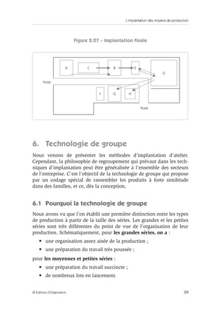 L’implantation des moyens de production
59© Éditions d’Organisation
Figure 2.27 – Implantation ﬁnale
6. Technologie de groupe
Nous venons de présenter les méthodes d’implantation d’atelier.
Cependant, la philosophie de regroupement qui prévaut dans les tech-
niques d’implantation peut être généralisée à l’ensemble des secteurs
de l’entreprise. C’est l’objectif de la technologie de groupe qui propose
par un codage spécial de rassembler les produits à forte similitude
dans des familles, et ce, dès la conception.
6.1 Pourquoi la technologie de groupe
Nous avons vu que l’on établit une première distinction entre les types
de production à partir de la taille des séries. Les grandes et les petites
séries sont très différentes du point de vue de l’organisation de leur
production. Schématiquement, pour les grandes séries, on a :
• une organisation assez aisée de la production ;
• une préparation du travail très poussée ;
pour les moyennes et petites séries :
• une préparation du travail succincte ;
• de nombreux lots en lancement.
A
Porte
Porte
C B E
D
F G H
 