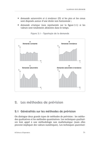 La prévision de la demande
71© Éditions d’Organisation
• demande saisonnière et à tendance (D) si les pics et les creux
sont disposés autour d’une droite non horizontale ;
• demande erratique (non représentée sur la ﬁgure 3.1) si les
valeurs sont totalement aléatoires dans le temps.
Figure 3.1 – Typologie de la demande
2. Les méthodes de prévision
2.1 Généralités sur les méthodes de prévision
On distingue deux grands types de méthodes de prévision : les métho-
des qualitatives et les méthodes quantitatives. Les techniques qualitati-
ves font appel à une méthodologie non mathématique (mais elles
peuvent impliquer des valeurs numériques). Les techniques quantitati-
A
Demande constante
B
Demande à tendance
C
Demande saisonnière
D
Demande saisonnière à tendance
D
t t
t t
D
D D
 