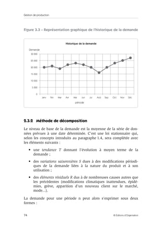 Gestion de production
74 © Éditions d’Organisation
Figure 3.3 – Représentation graphique de l’historique de la demande
2.3.2 Méthode de décomposition
Le niveau de base de la demande est la moyenne de la série de don-
nées prévues à une date déterminée. C’est une loi stationnaire qui,
selon les concepts introduits au paragraphe 1.4, sera complétée avec
les éléments suivants :
• une tendance T donnant l’évolution à moyen terme de la
demande ;
• des variations saisonnières S dues à des modiﬁcations périodi-
ques de la demande liées à la nature du produit et à son
utilisation ;
• des éléments résiduels R dus à de nombreuses causes autres que
les précédentes (modiﬁcations climatiques inattendues, épidé-
mies, grève, apparition d’un nouveau client sur le marché,
mode...).
La demande pour une période n peut alors s’exprimer sous deux
formes :
Demande
Historique de la demande
période
0
Janv Fév Mar Avr Mai Jun Jul Aoû Sep Oct Nov Déc
5 000
10 000
15 000
20 000
25 000
30 000
 