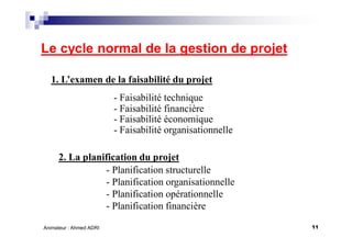 11Animateur : Ahmed ADRI
Le cycle normal de la gestion de projet
1. L’examen de la faisabilité du projet
- Faisabilité technique
- Faisabilité financière
- Faisabilité économique
- Faisabilité organisationnelle
2. La planification du projet
- Planification structurelle
- Planification organisationnelle
- Planification opérationnelle
- Planification financière
 