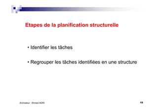 19Animateur : Ahmed ADRI
Etapes de la planification structurelle
• Identifier les tâches
• Regrouper les tâches identifiées en une structure
 