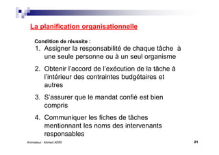 21Animateur : Ahmed ADRI
1. Assigner la responsabilité de chaque tâche à
une seule personne ou à un seul organisme
2. Obtenir l’accord de l’exécution de la tâche à
l’intérieur des contraintes budgétaires et
autres
3. S’assurer que le mandat confié est bien
compris
4. Communiquer les fiches de tâches
mentionnant les noms des intervenants
responsables
La planification organisationnelle
Condition de réussite :
 